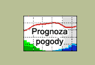 Prognoza pogody