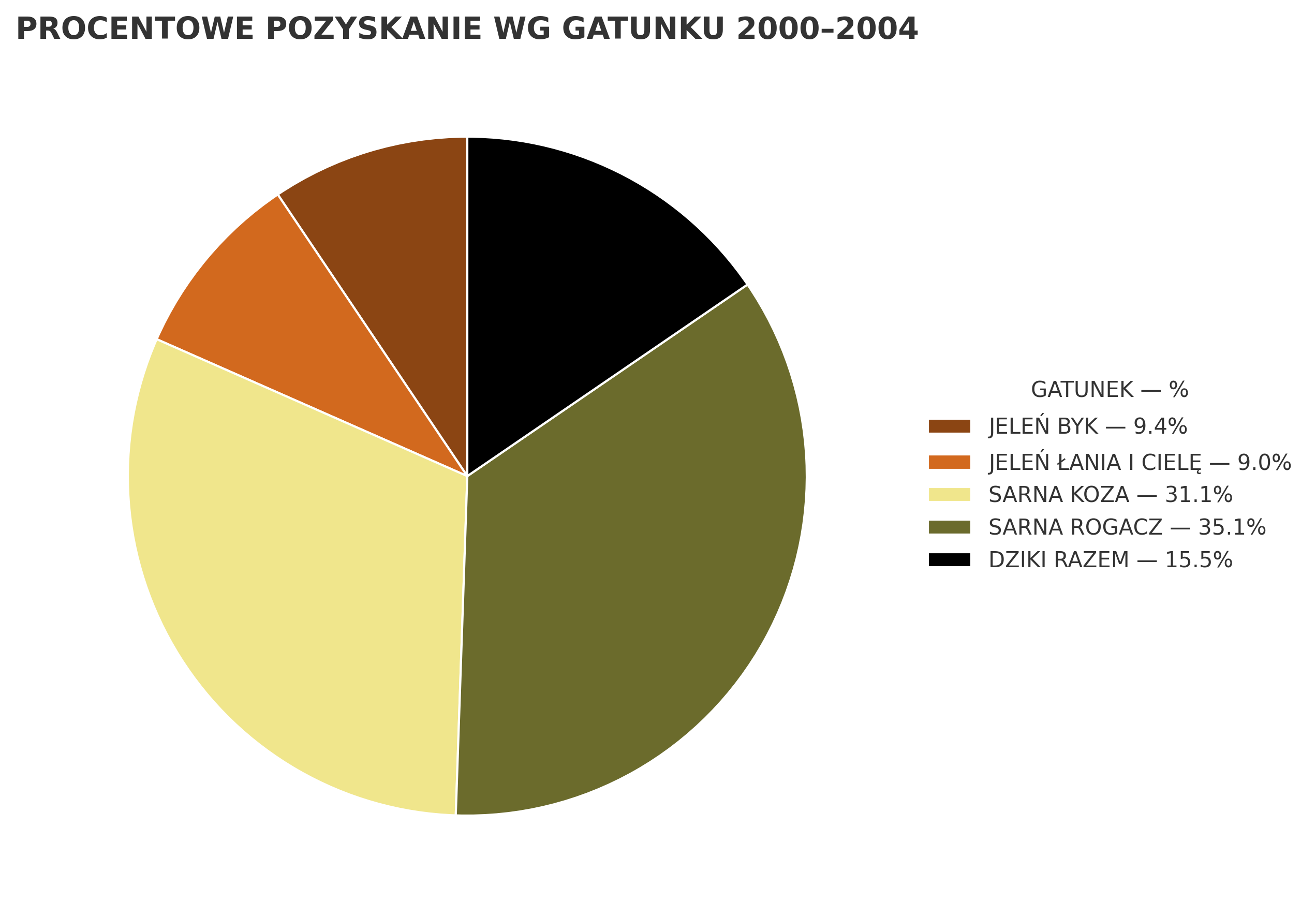 KOLO_DARKER_KHAKI_2000_2004