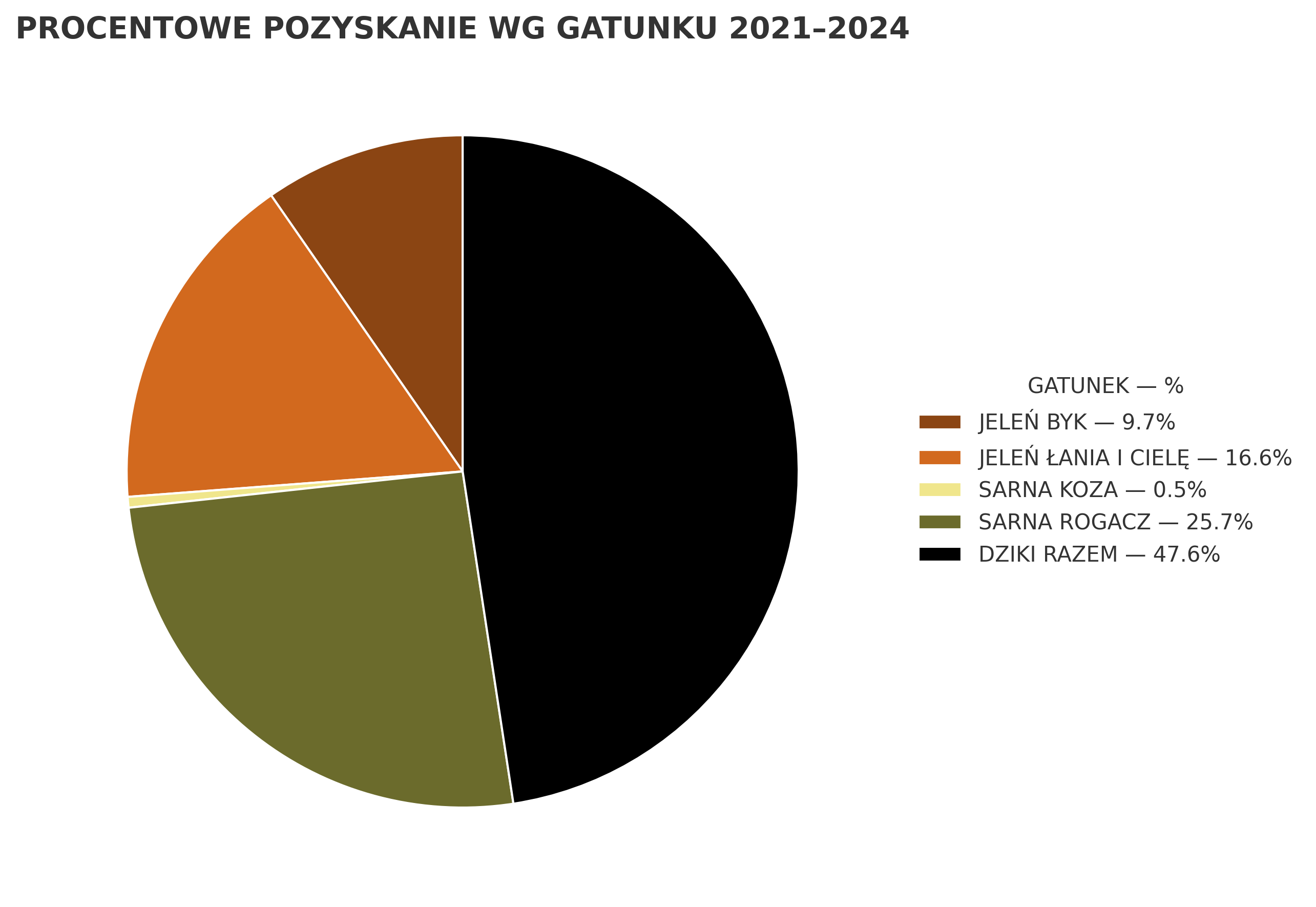 KOLO_DARKER_KHAKI_2020_2025